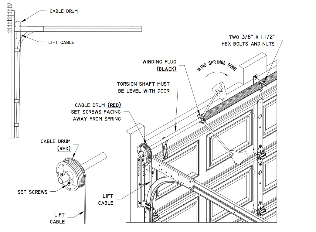 Anatomy of a Garage Door MAC Garage Door Company